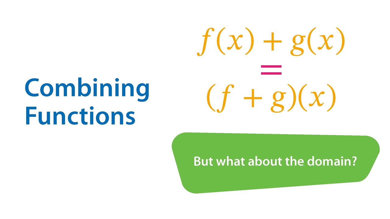 2 Operations & Combining Functions | Sec 2 | Term 1