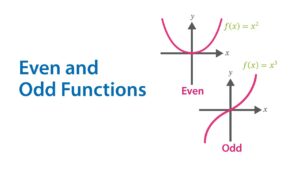 Even and Odd Functions