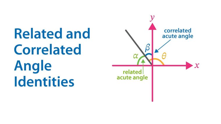 Related Angles