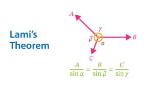 Equilibrium Of Rigid Body 1