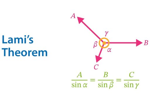 Equilibrium Of Rigid Body 1