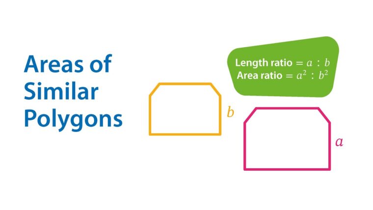 Relation Between Areas Of Two Similar Polygons