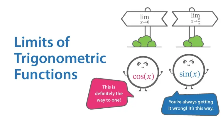 Limit Of Trigonometric Functions